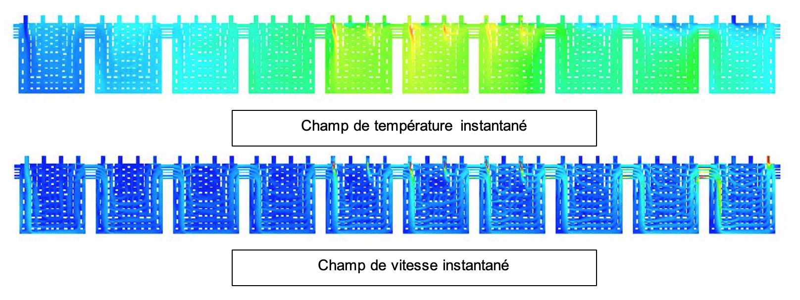 Vues du champ de température et de vitesse dans le plan de symétrie du four